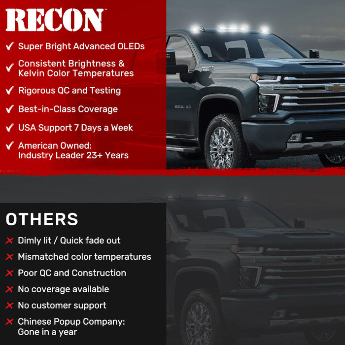 Recon 2-Way High Power LED Cab Roof Lights - image 18