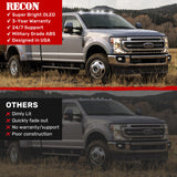 Recon 2-Way High Power LED Cab Roof Lights - image 17