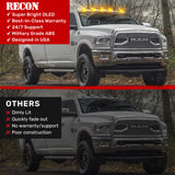 Recon 2-Way High Power LED Cab Roof Lights - image 20