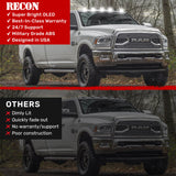 Recon 2-Way High Power LED Cab Roof Lights - image 19