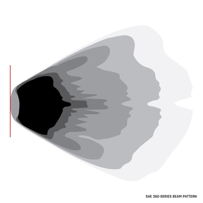 Rigid Industries LED Fog Light Kit - image 10