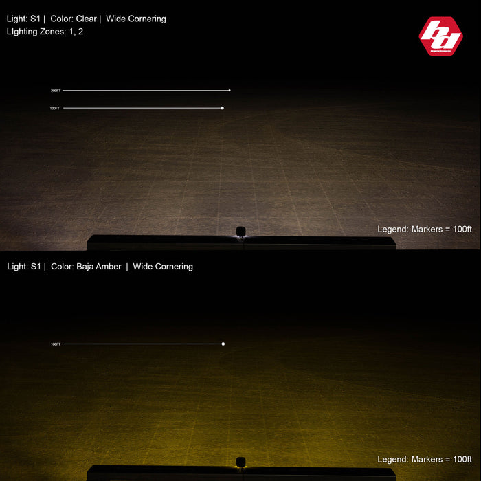 Baja Designs S1 LED Pod Lights - image 3