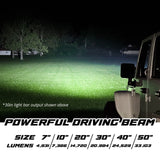 XK Glow XKmax Dual-Mode RGBW LED Light Bar - image 4