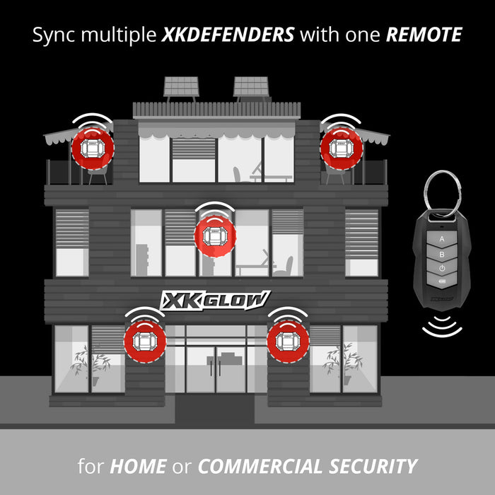 XK Glow XKdefender LED Work and Security Light - image 5
