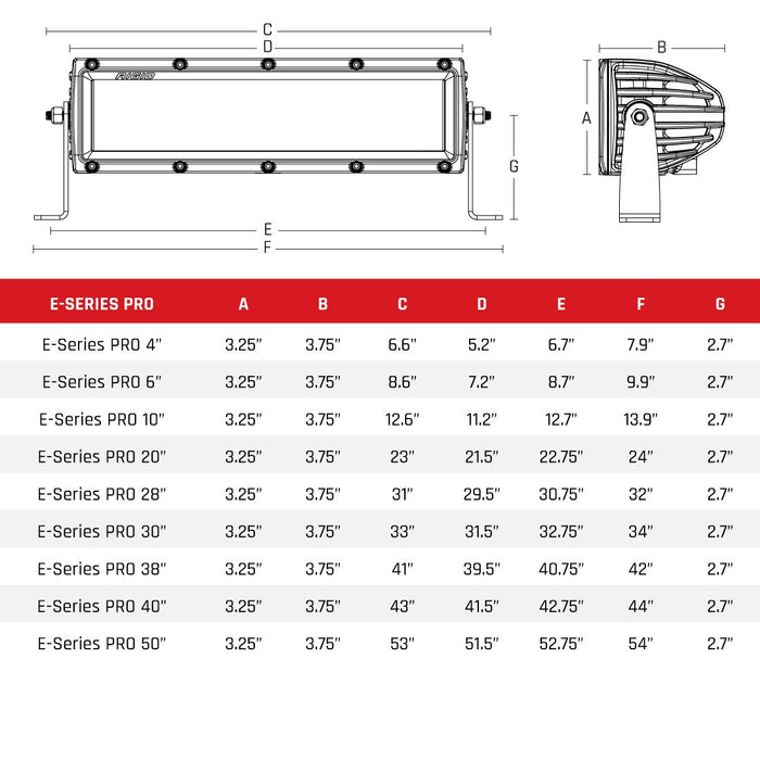 Rigid Industries E-Series PRO LED Light Bar
