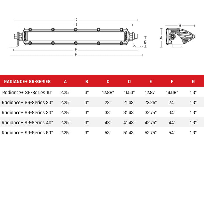 Rigid Industries Radiance+ SR-Series 20 Inch RGBW LED Light Bar Kit with Wiring Harness: Radiance+ SR-Series 20 inch RGBW LED light bar